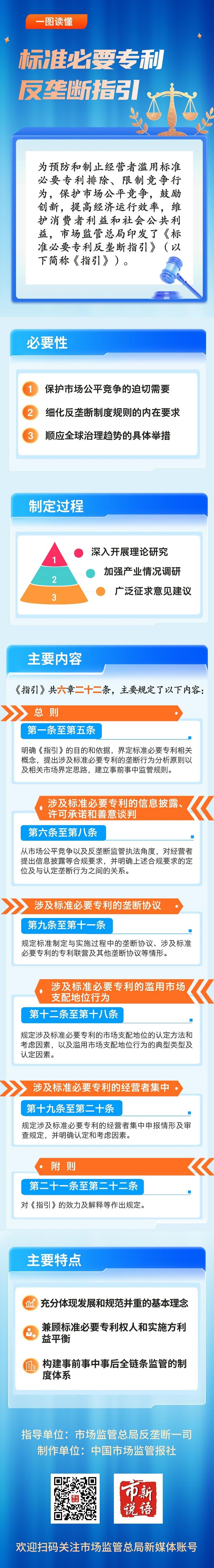 关于《标准必要专利反垄断指引》的解读